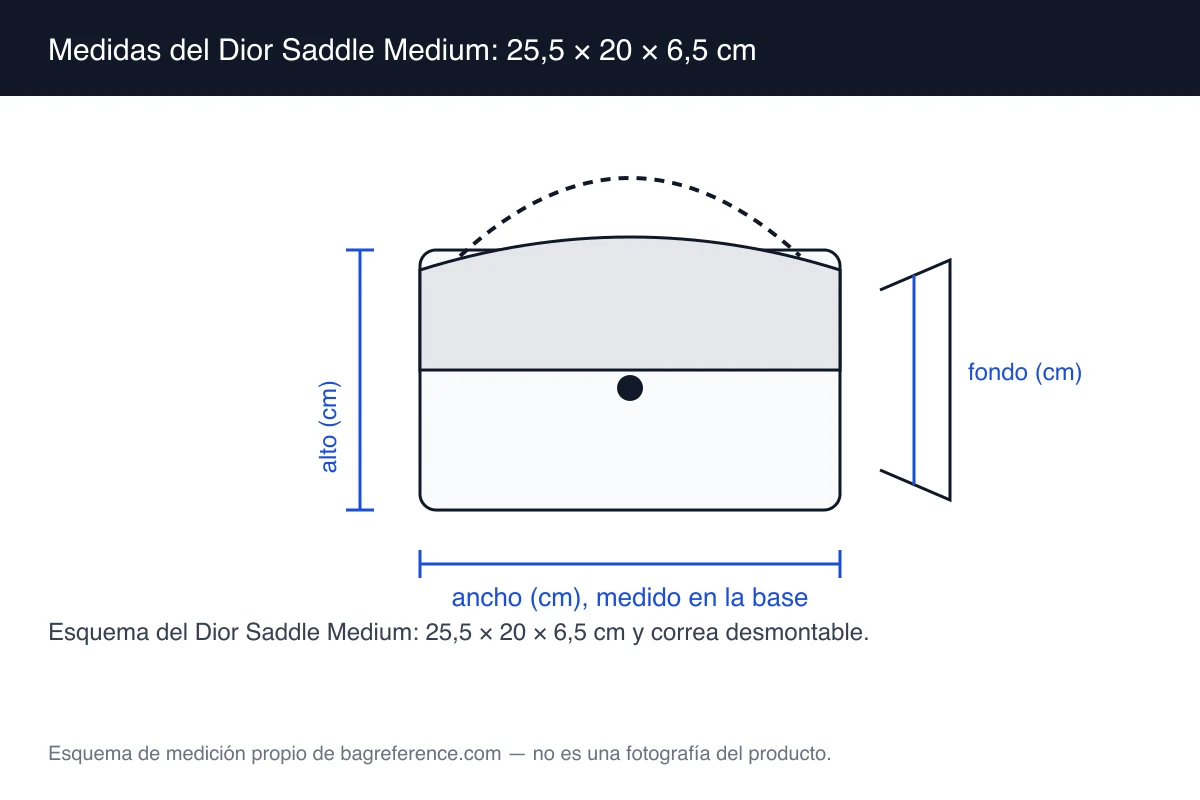 Esquema de un bolso curvo con solapa en forma de silla de montar y asa en estribo, con medidas de 25,5 cm de ancho, 20 cm de alto y 6,5 cm de fondo