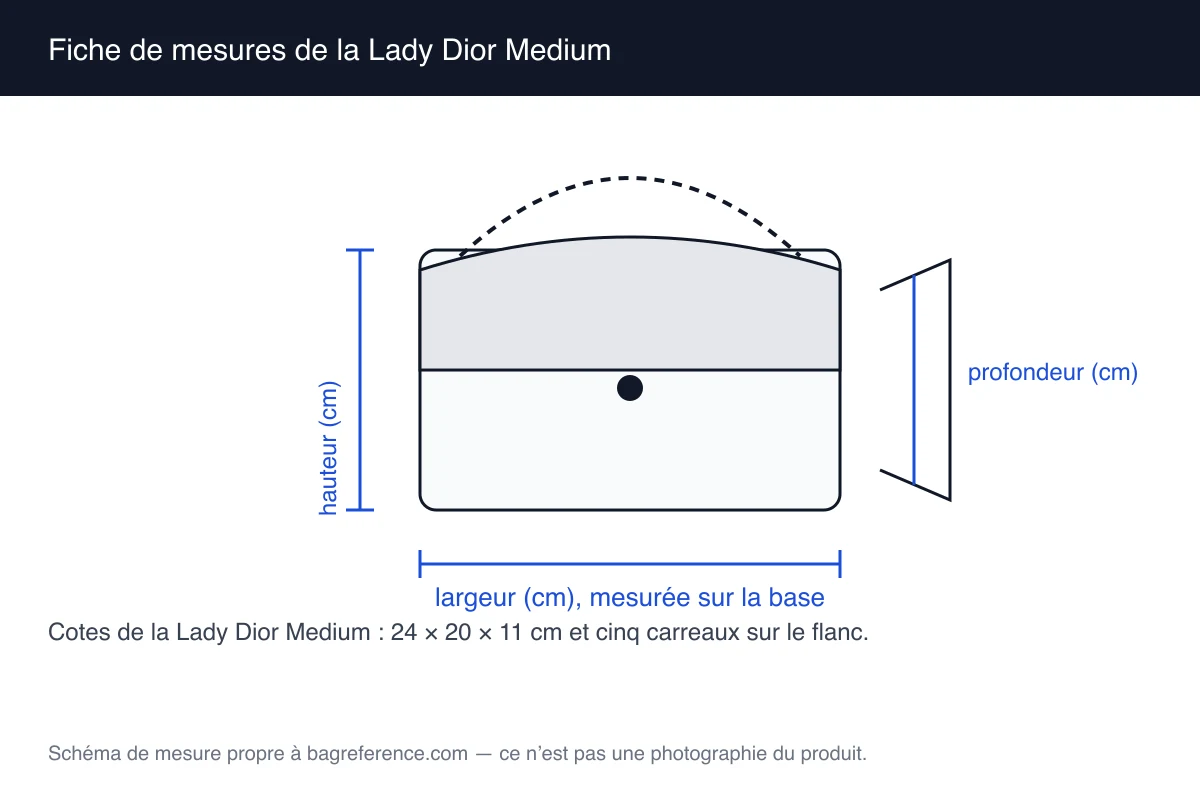 Dessin technique d’un sac rigide à deux anses supérieures, anneaux à breloques et matelassé en losanges, coté 24 cm de largeur, 20 cm de hauteur et 11 cm de profondeur