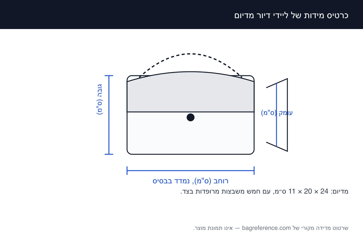 שרטוט מדידה של תיק עם שתי ידיות ותיפוי מרופד, מסומן ברוחב 24 ס״מ, גובה 20 ס״מ ועומק 11 ס״מ