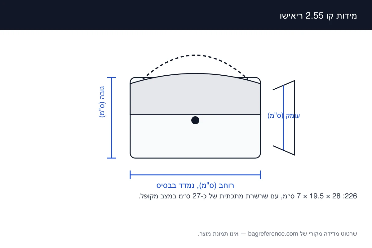 שרטוט מדידה של תיק עם מתלה ושרשרת מתכתית, מסומן ברוחב 28 ס״מ, גובה 19.5 ס״מ ועומק 7 ס״מ
