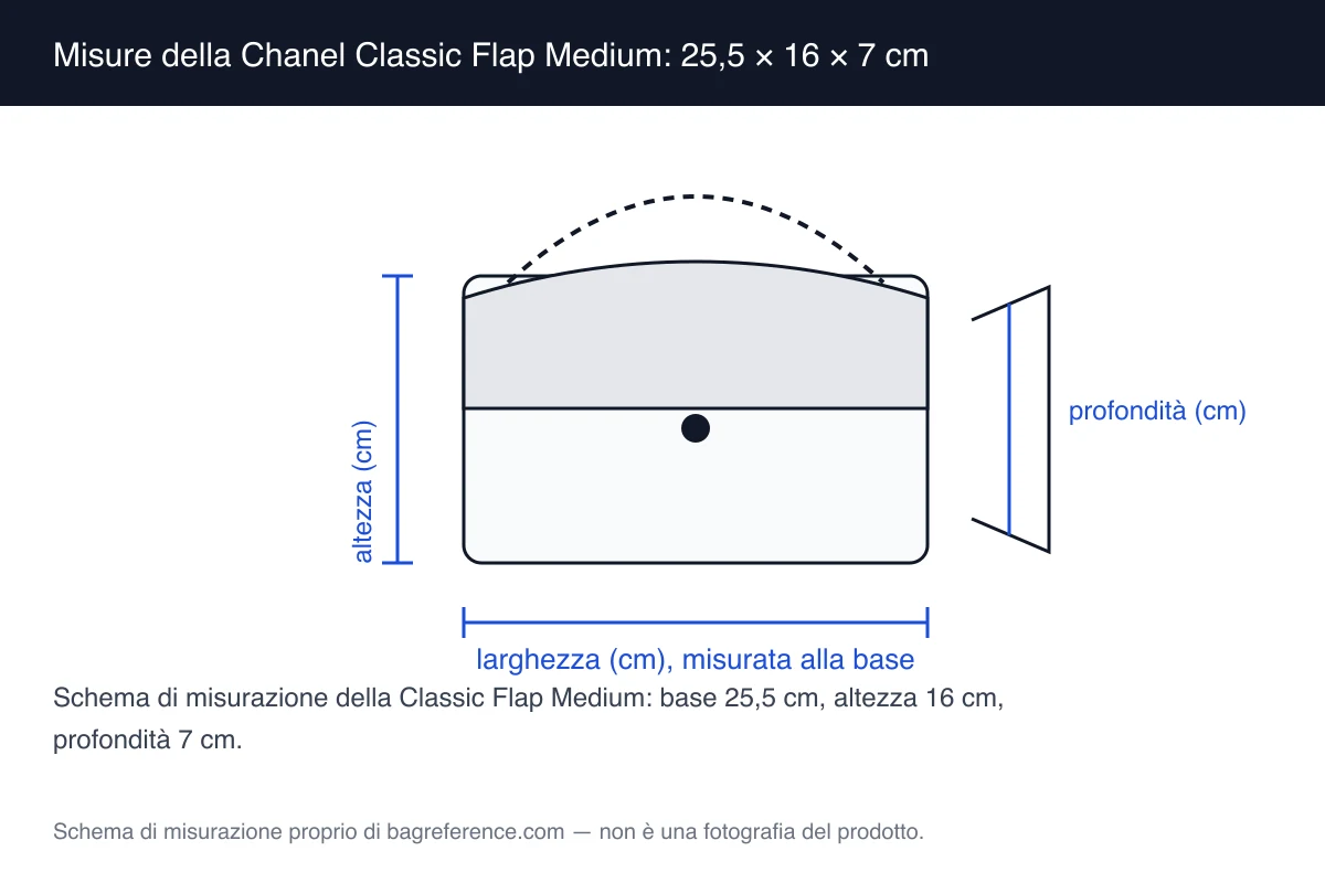 Schema frontale di una borsa con patta trapuntata e catena, con le quote 25,5 cm di larghezza, 16 cm di altezza e 7 cm di profondità