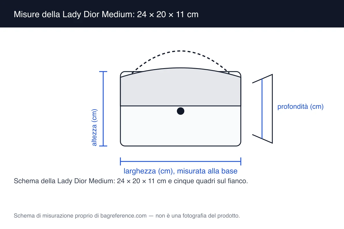 Schema di una borsa rigida con due manici superiori e trapuntato a rombi, con quote di 24 cm di larghezza, 20 cm di altezza e 11 cm di profondità