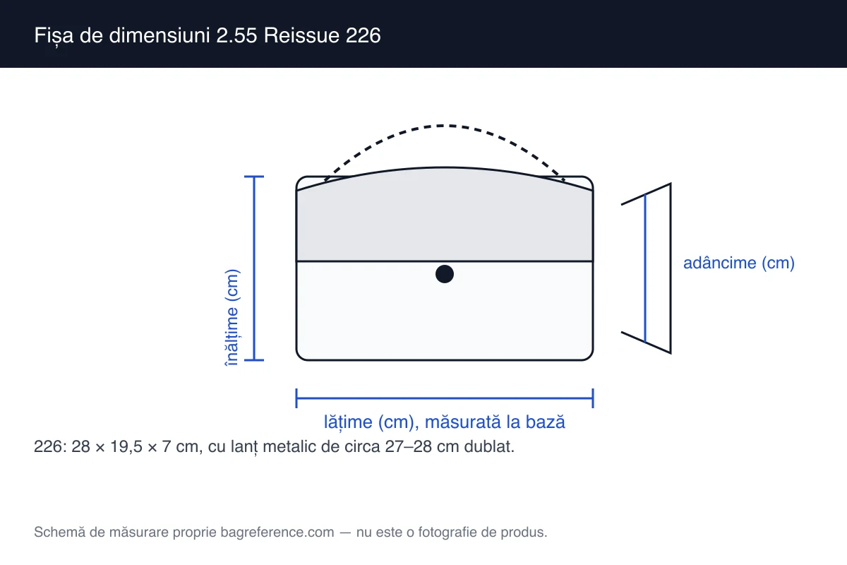 Schemă de măsurare a unei genți cu clapetă și lanț metalic, cu lățimea de 28 cm, înălțimea de 19,5 cm și adâncimea de 7 cm marcate